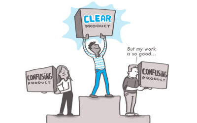 The Three W’s of Promotional Clarity